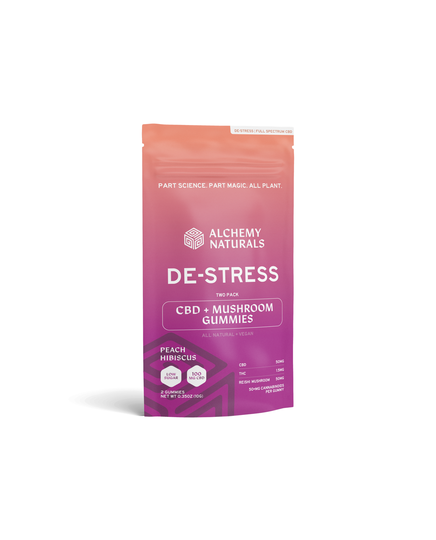 Alchemy Naturals De-Stress Gummies