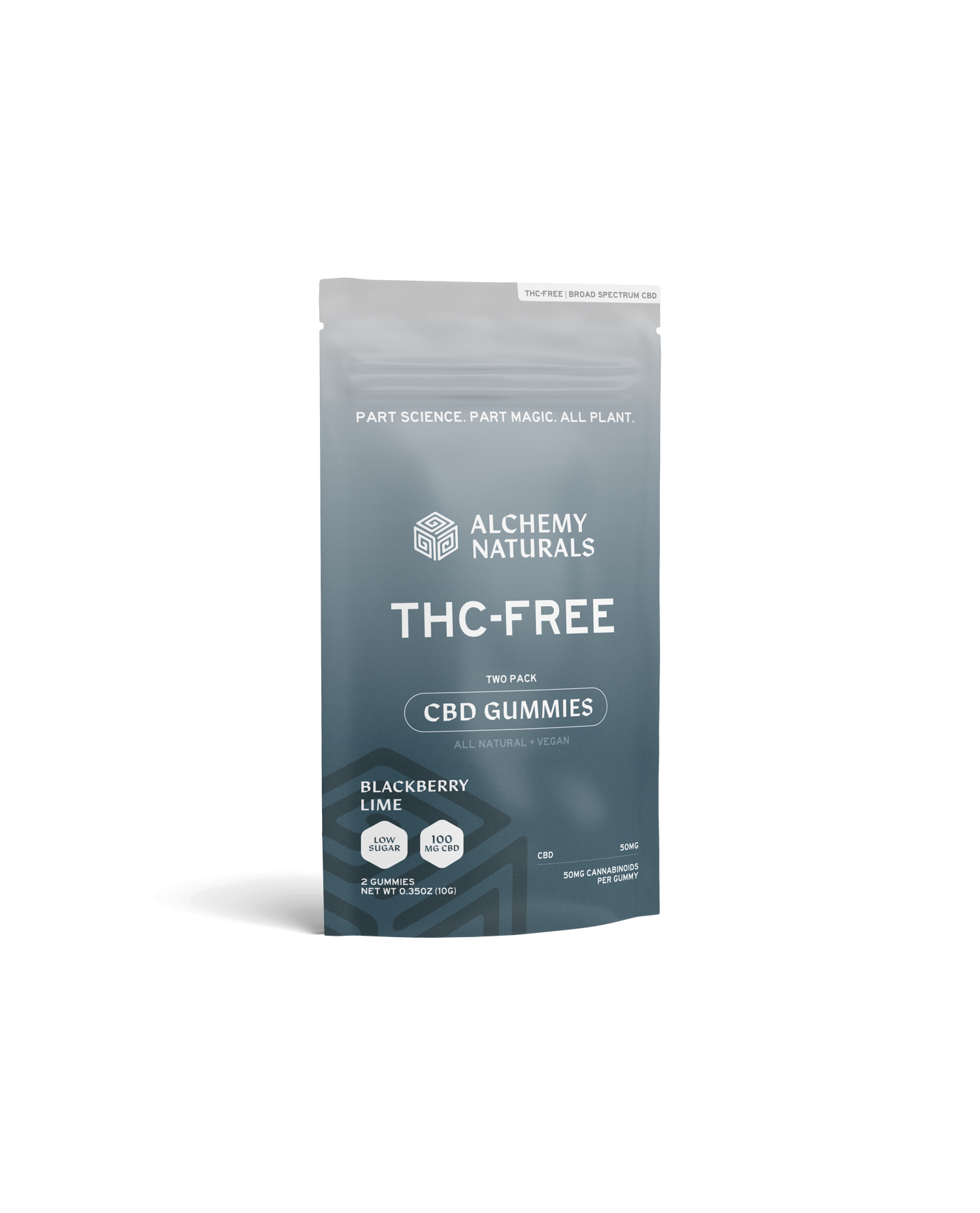 Alchemy Naturals THC-Free CBD Gummies