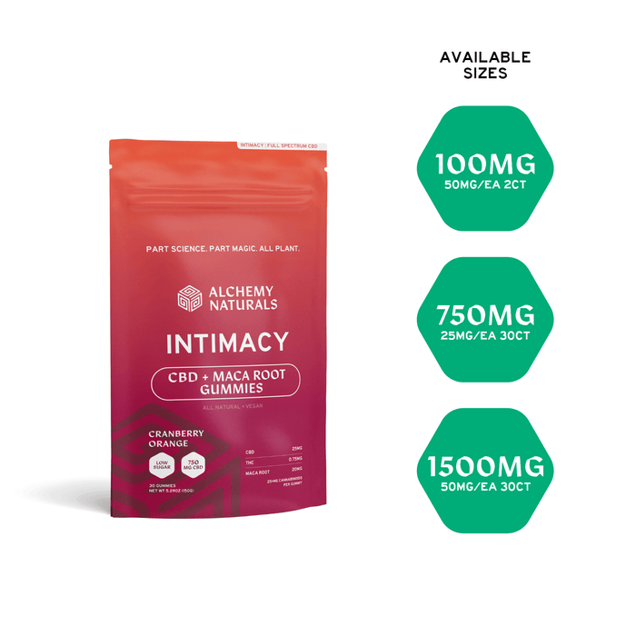 Alchemy Naturals Intimacy Gummies