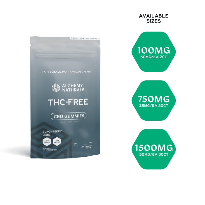 Alchemy Naturals THC-Free CBD Gummies