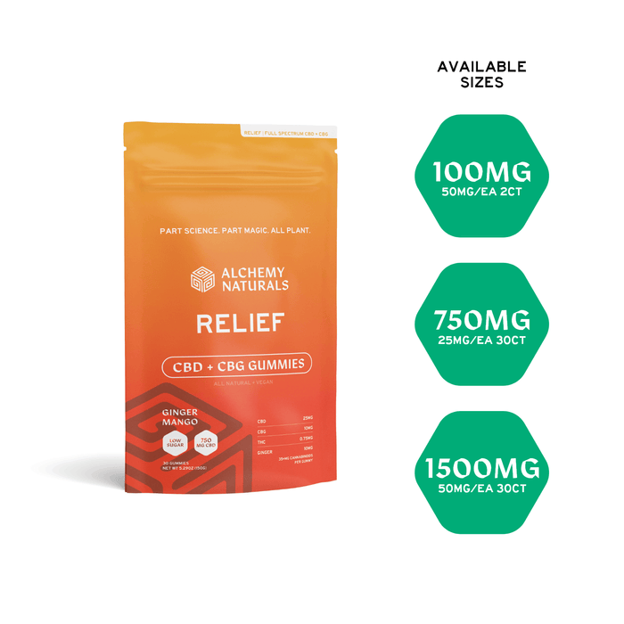 Alchemy Naturals Relief Gummies