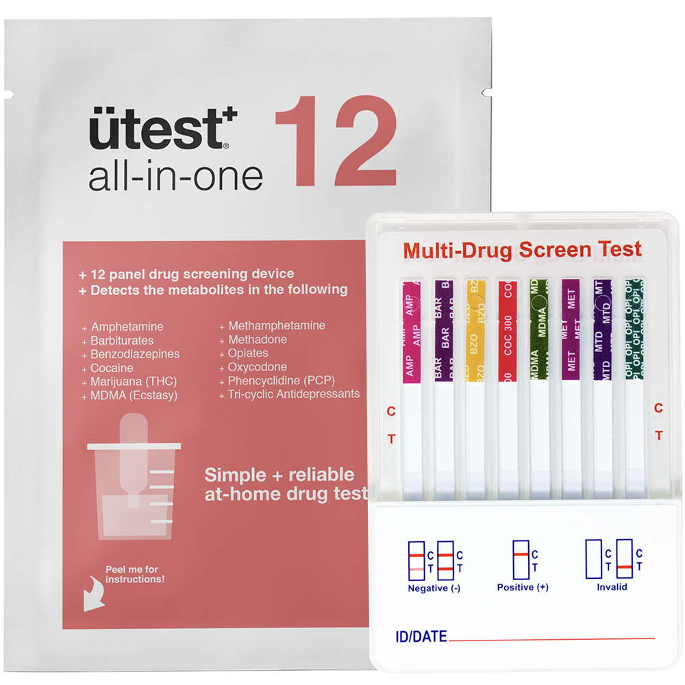 UTest 12 Panel